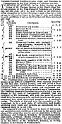 Property and Land Sales  1871-07-01 CP